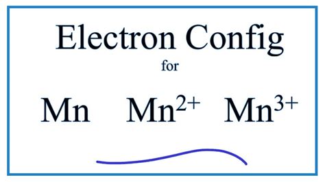Electron Configuration for Manganese (Mn, Mn2+, Mn4+).